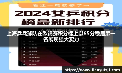 上海乒乓球队在欧锦赛积分榜上以85分稳居第一名展现强大实力